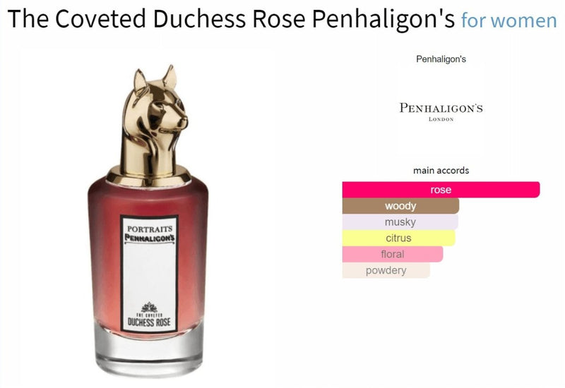 The Coveted Duchess Rose Penhaligon's for women Decant Fragrance Samples - Vytrix