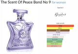 The Scent Of Peace Bond No 9 for women Decant Samples - Vytrix