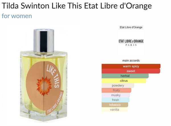 Tilda Swinton Like This Etat Libre d'Orange for women Decant Samples - Vytrix