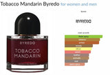 Tobacco Mandarin Byredo for women and men Decant Samples - Vytrix