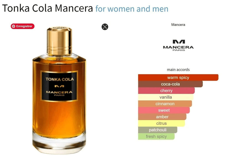 Tonka Cola Mancera for women and men Decant Fragrance Samples - Vytrix