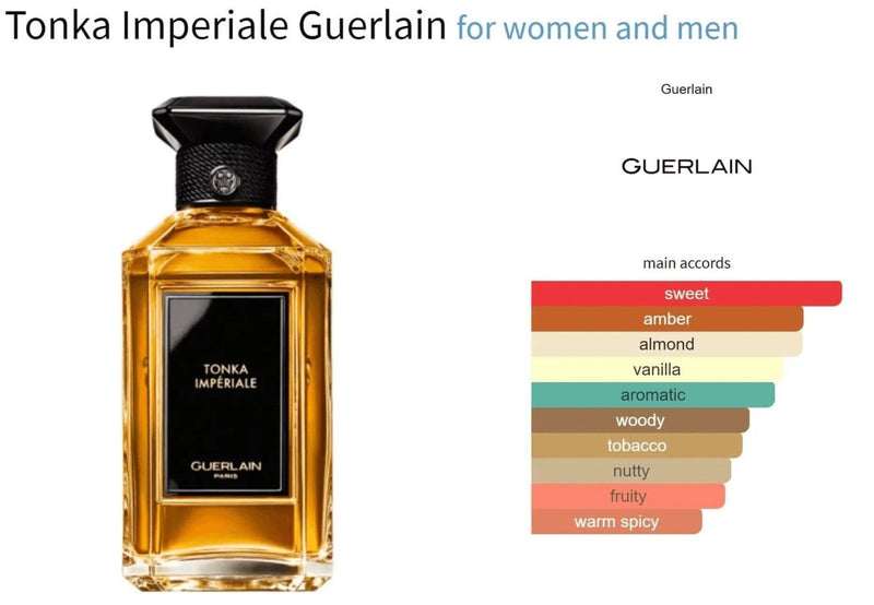 Tonka Imperiale Guerlain for women and men Decant Fragrance Samples - Vytrix