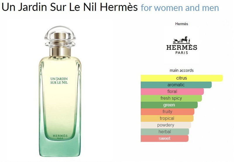 Un Jardin Sur Le Nil Hermès for women and men Decant Samples - Vytrix