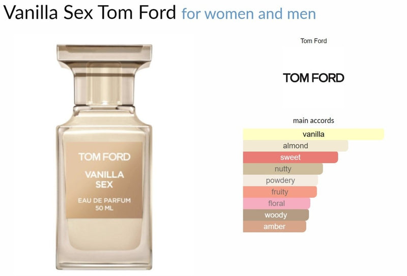 Vanilla Sex Tom Ford for women and men Decant Samples - Vytrix