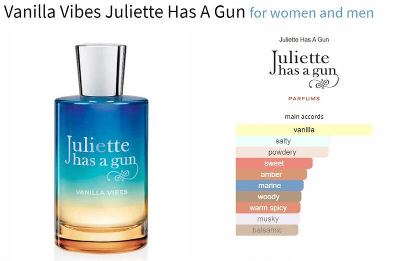 Vanilla Vibes Juliette Has A Gun for women and men Decant Fragrance Samples - Vytrix