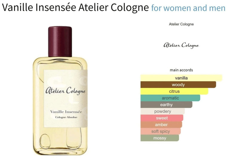 Vanille Insensée Atelier Cologne for women and men Decant Fragrance Samples - Vytrix