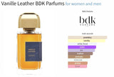 Vanille Leather BDK Parfums for women and men Decant Samples - Vytrix