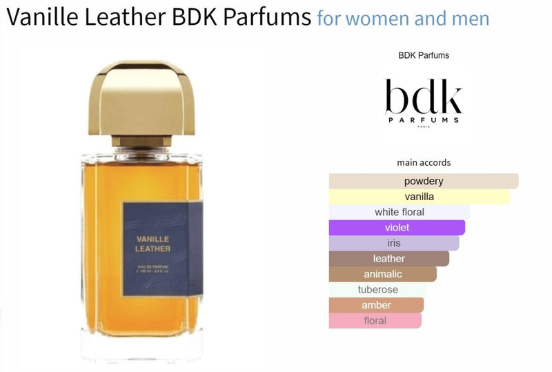 Vanille Leather BDK Parfums for women and men Decant Samples - Vytrix