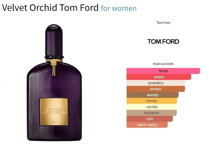 Velvet Orchid Tom Ford for women Decant Fragrance Samples - Vytrix