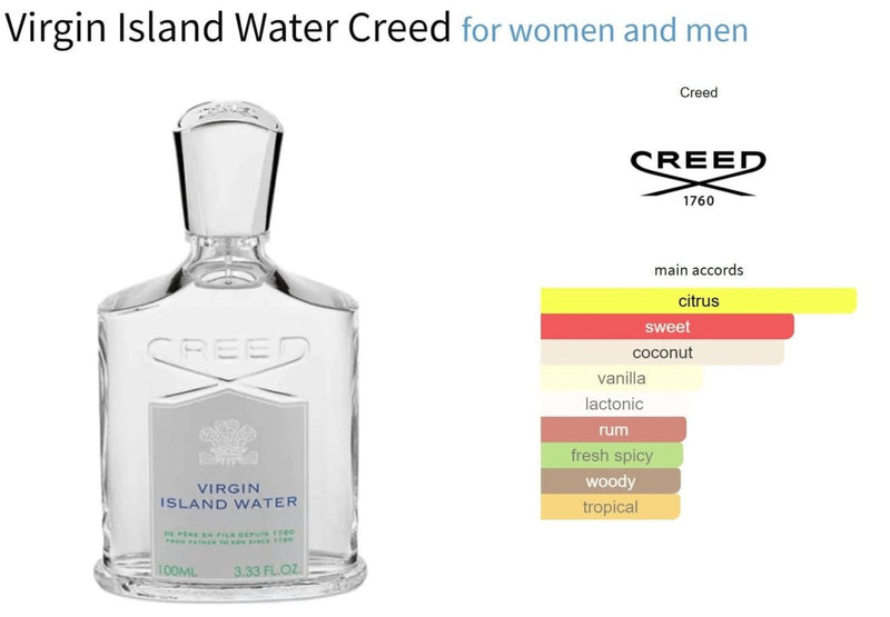 Virgin Island Water Creed for women and men Decant Fragrance Samples - Vytrix