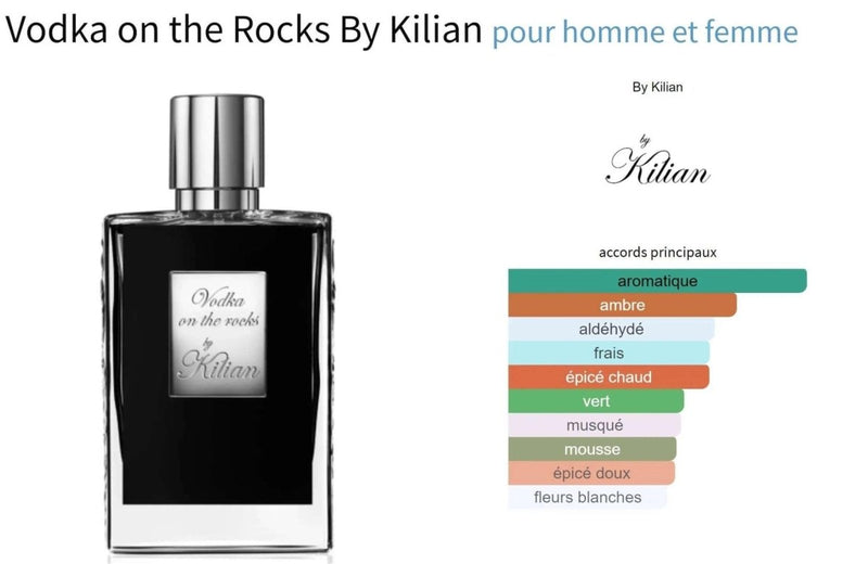 Vodka on the Rocks By Kilian for women and men Decant Fragrance Samples - Vytrix