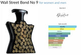 Wall Street Bond No 9 for women and men - Vytrix