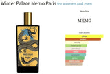 Winter Palace Memo Paris for women and men Decant Fragrance Samples - Vytrix