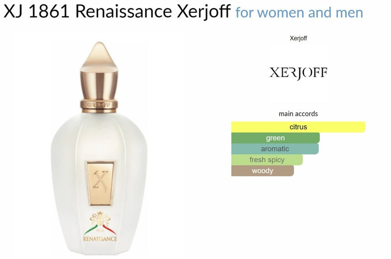 XJ 1861 Renaissance Xerjoff for women and men Decant Samples - Vytrix